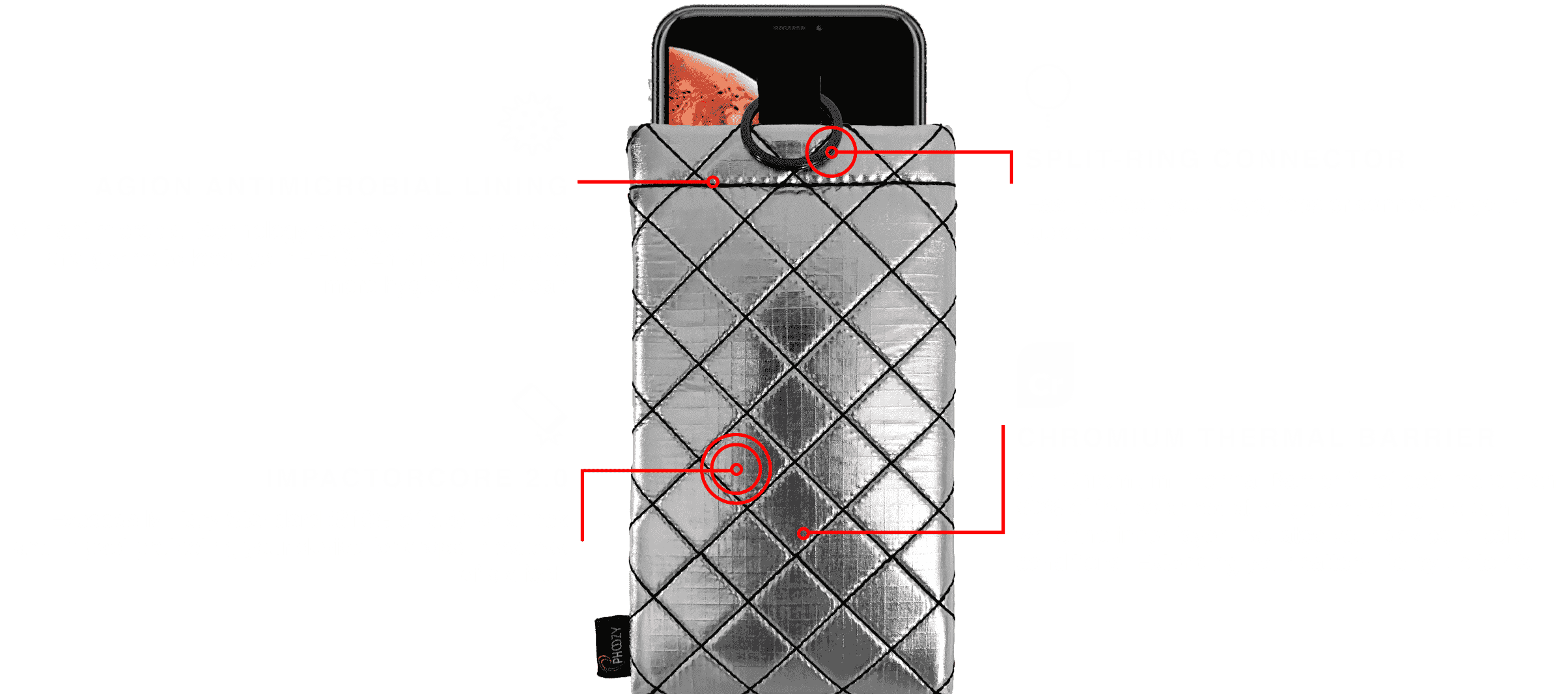 exceeds military grade drop protection
extends battery life
antimicrobial phone case
thermal phone case
