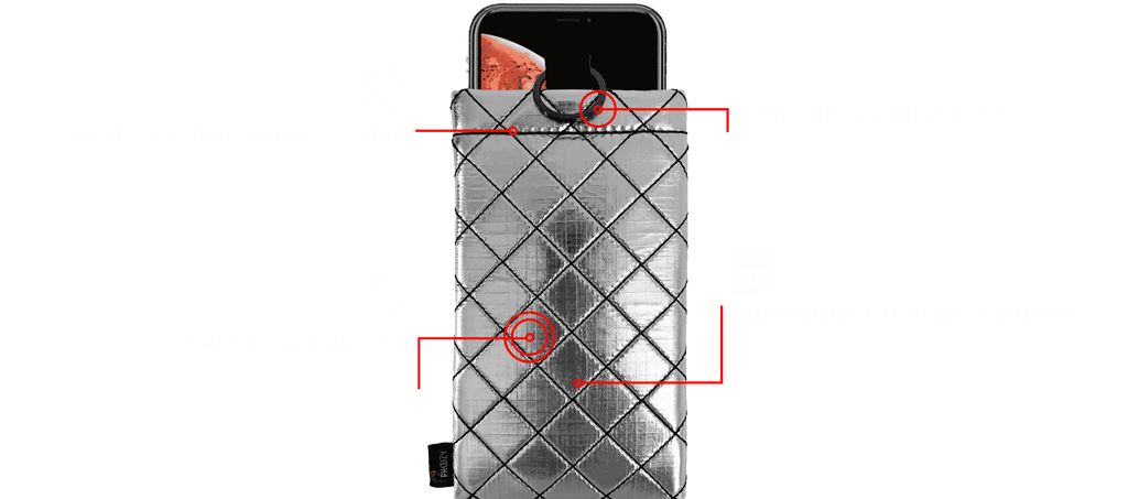 exceeds military grade drop protection
extends battery life
antimicrobial phone case
thermal phone case