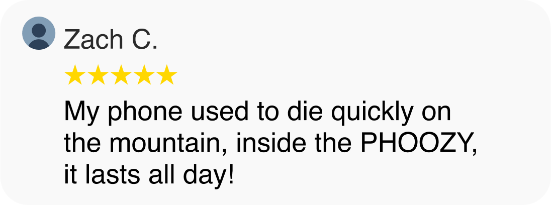 My phone used to die quickly on the mountain, inside the PHOOZY, it lasts all day!